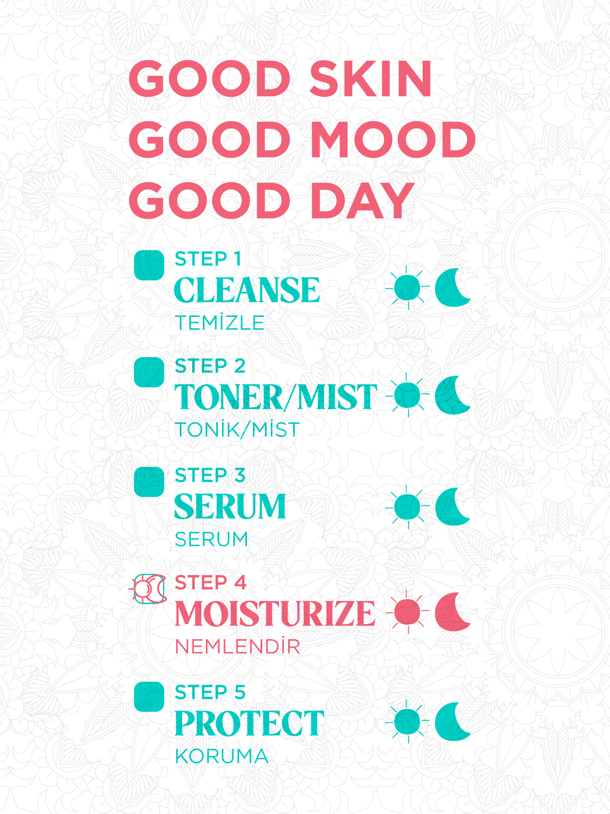 Beauty Squad All Day All Night Peptide Cream - Peptit, 8D Hyaluronik Asit İçeren Nemlendirci Krem - 30 ml