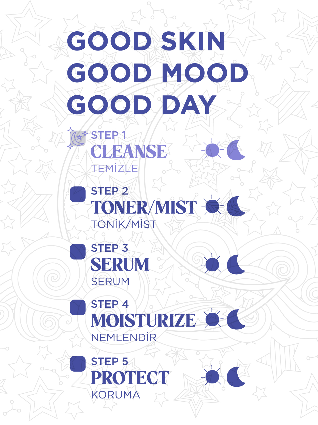 Beauty Squad Blue Moon Dust Enzyme Peeling - Azelaik Asit ve Mandelik Asit İçeren  Arındırıcı ve Aydınlatıcı Etkili Enzim Peeling Toz Temizleyici 55 g