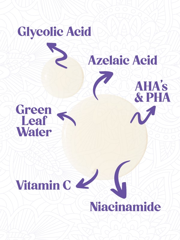 Beauty Squad Aydınlatıcı & Leke Karşıtı Azelaik Asit Tonik 200 ml – Brightening & Dark Spot Correcting Azelaic Acid Toner 200 ml
