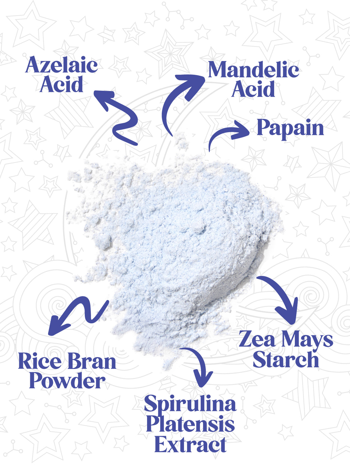 Beauty Squad Arındırıcı ve Aydınlatıcı Enzim Peeling Toz Temizleyici 55g – Purifying & Brightening Enzyme Powder Cleanser 55g