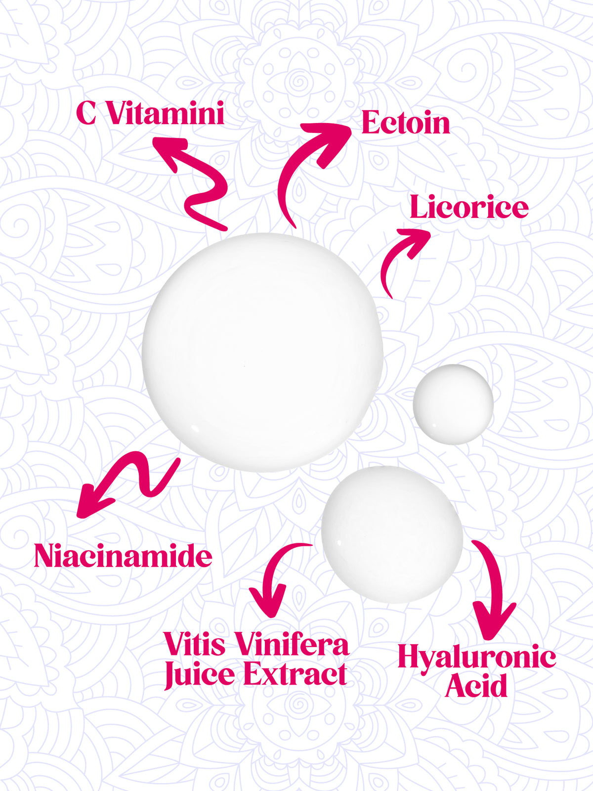 Beauty Squad Second Chance Vitamin C & Ectoin Serum 30 ml