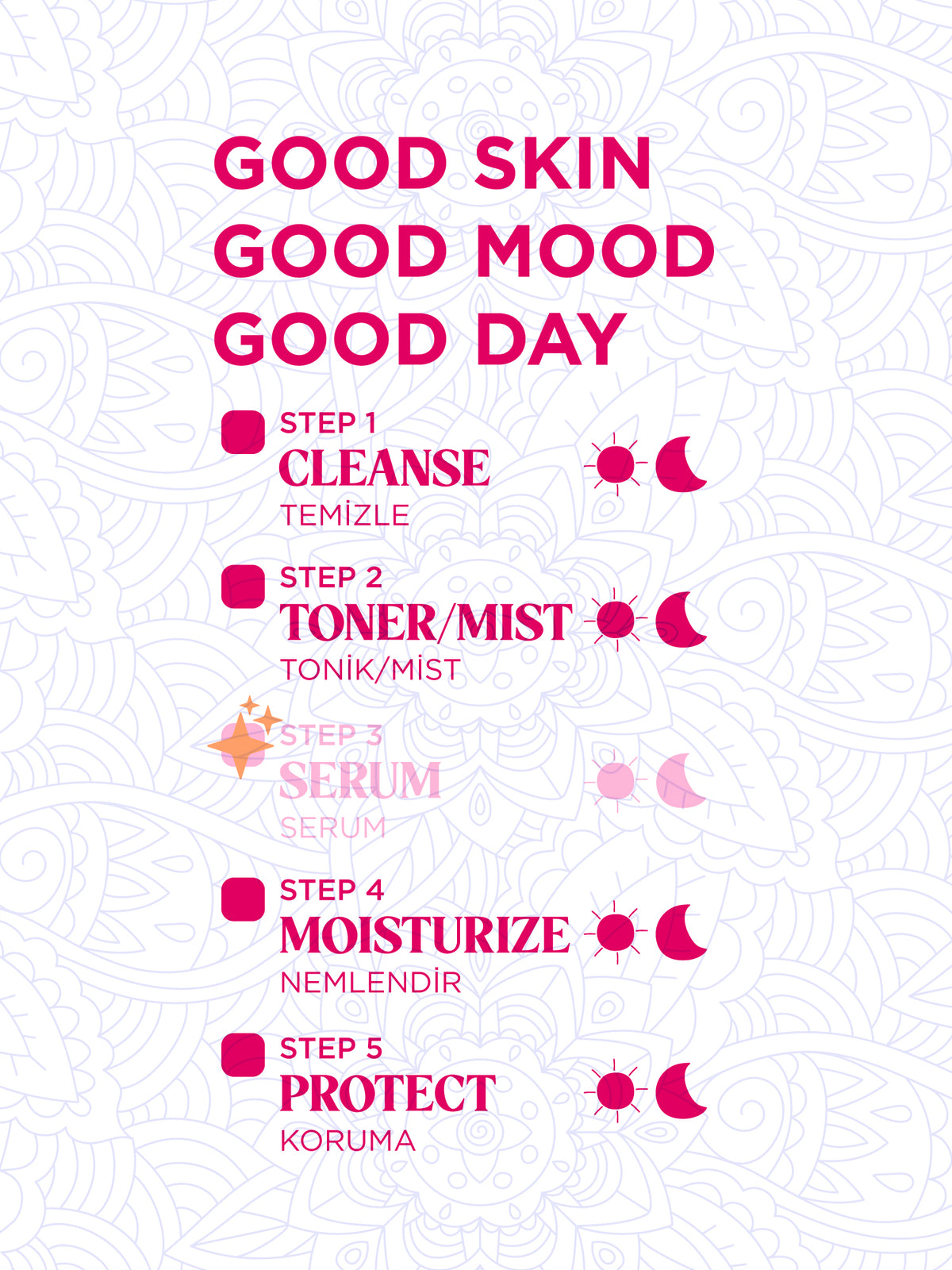 Beauty Squad Second Chance Vitamin C & Ectoin Serum 30 ml