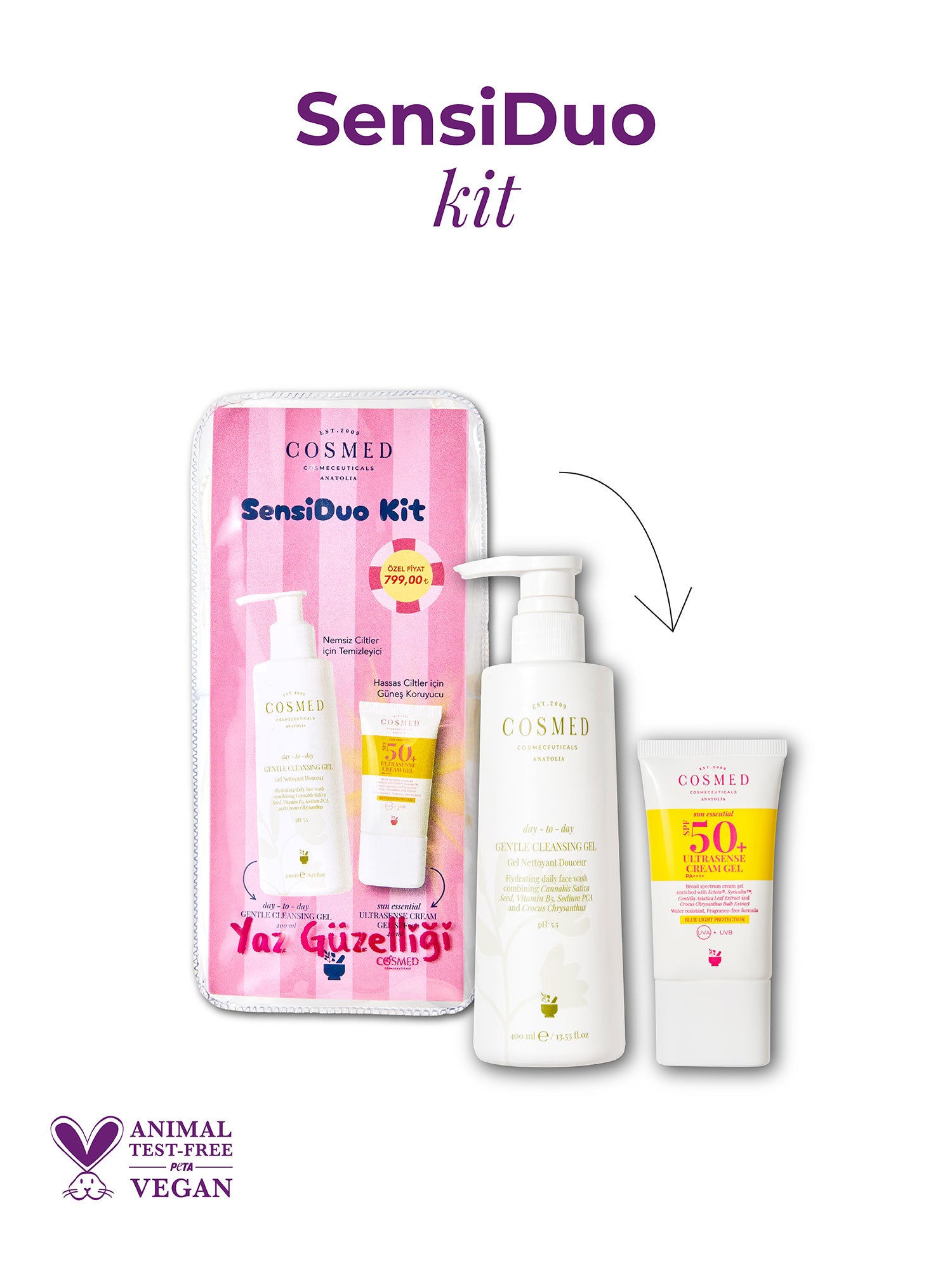 SensiDuo Kit